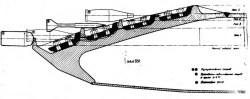 Схема 3 поражений броневой основы верхнего лобового листа макета № 2 и расположения снарядов в момент соударения