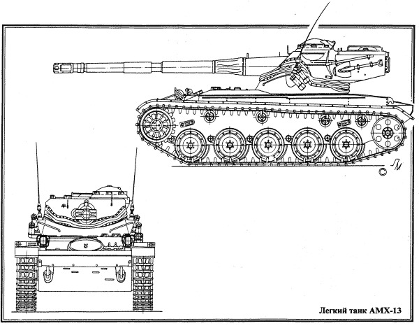 <b>˸  AMX-13</b>