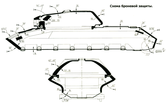 Схема бронирования Т-10А