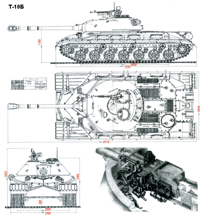 Основные размеры Т-10А / Б