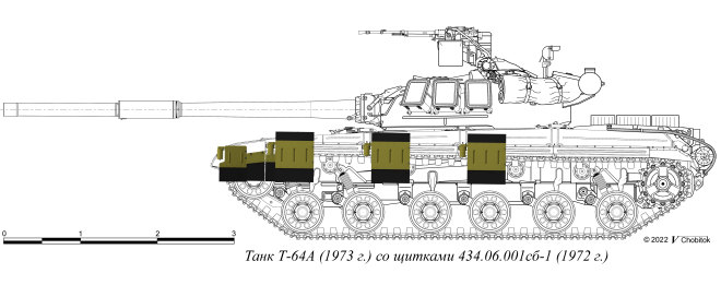 Схема установки щитков 434.06.001сб-1 (1972 г.) на Т-64А