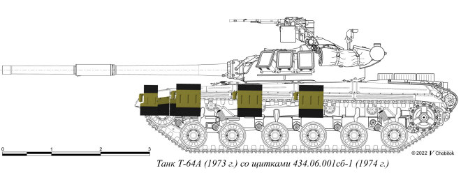 Схема установки щитков 434.06.001сб-1 (1974 г.) на Т-64А