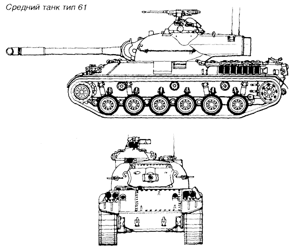    Type 61