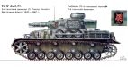 Pz. IV Ausf. F1,  , 1941-1942 .