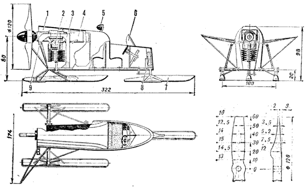 Компоновка модели-копии аэросаней АНТ-IV с двигателем МК-17