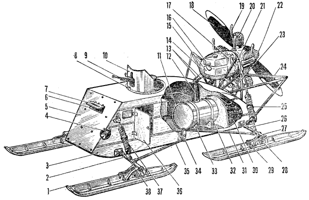 Компоновочная схема аэросаней НКЛ-26