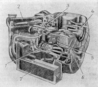 Рис. 59. Трехвальный газотурбинный двигатель Форд-705
