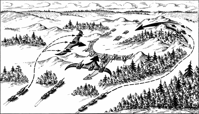 Рис. 122. Маневр во встречном бою (охват — слева, обход — справа)